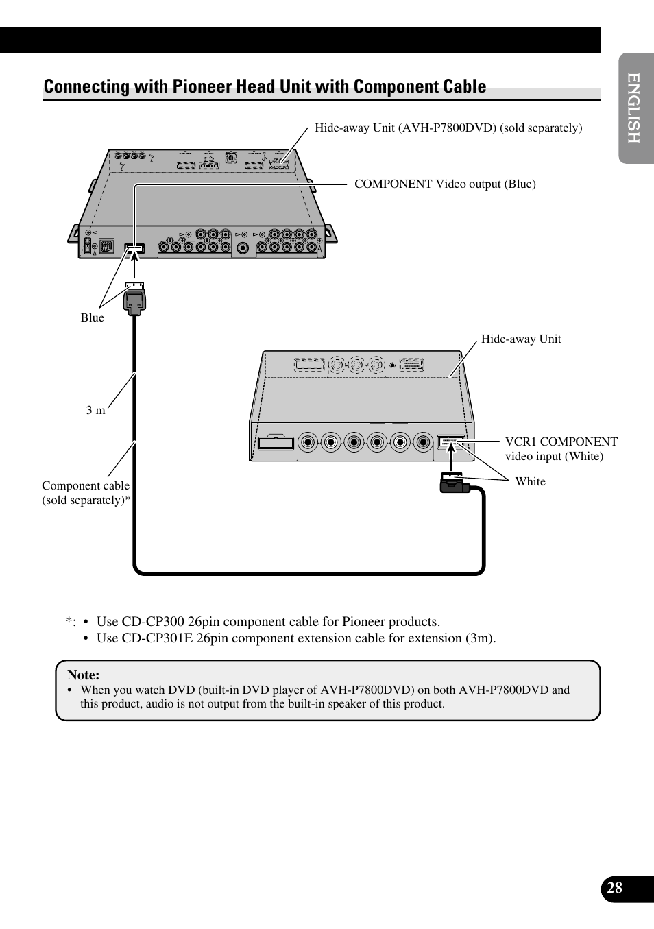 Connecting with pioneer head unit with, Component cable | Pioneer AVD-W1100V User Manual | Page 29 / 226