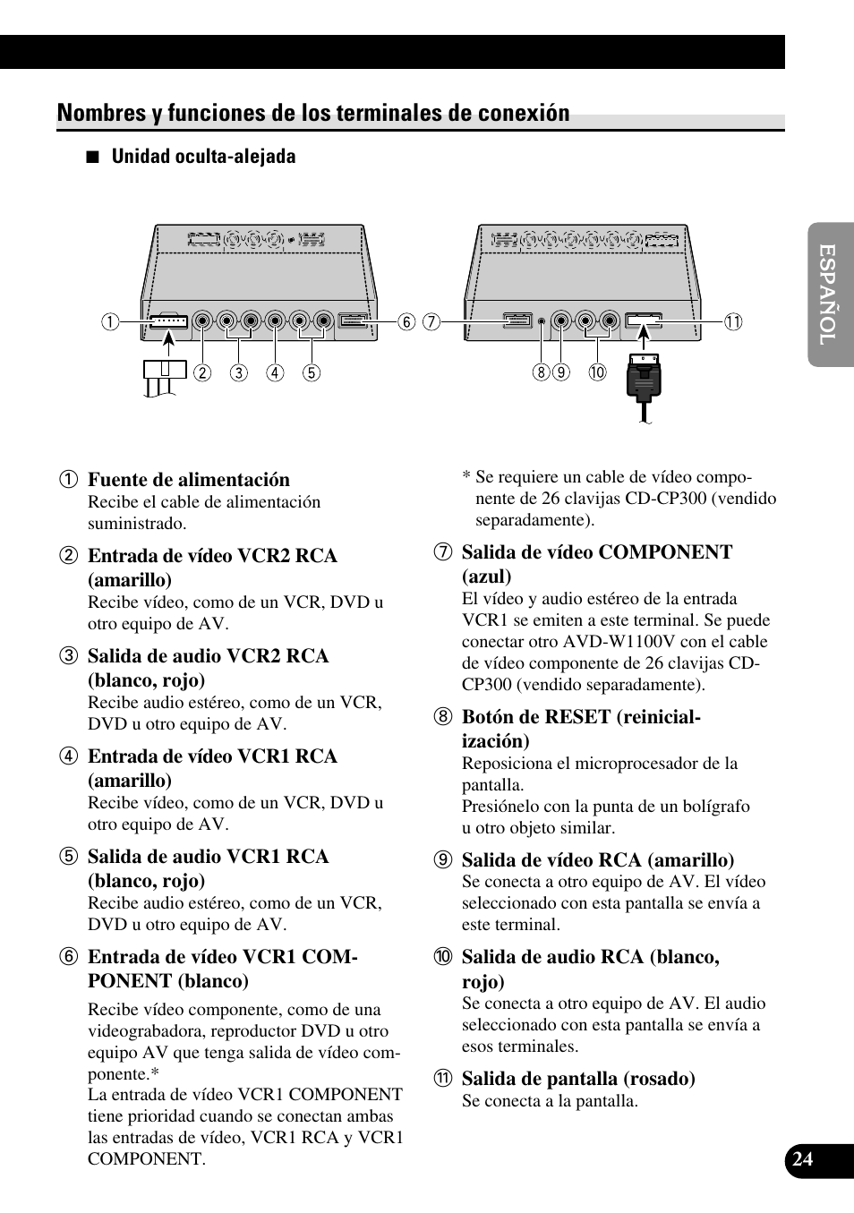 Nombres y funciones de los terminales de, Conexión, Nombres y funciones de los terminales de conexión | Pioneer AVD-W1100V User Manual | Page 57 / 226