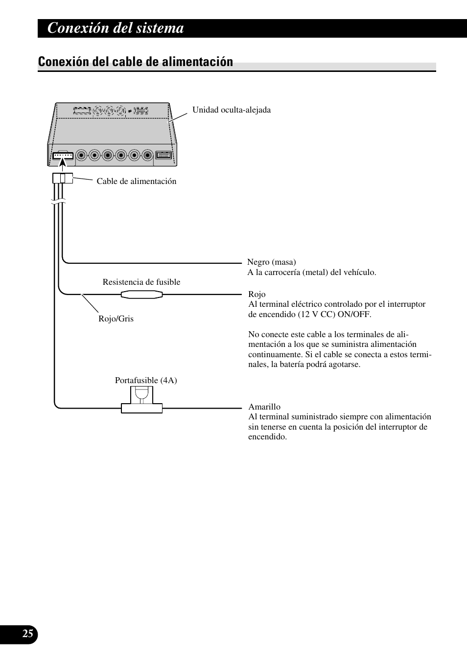 Conexión del cable de alimentación, Conexión del sistema | Pioneer AVD-W1100V User Manual | Page 58 / 226
