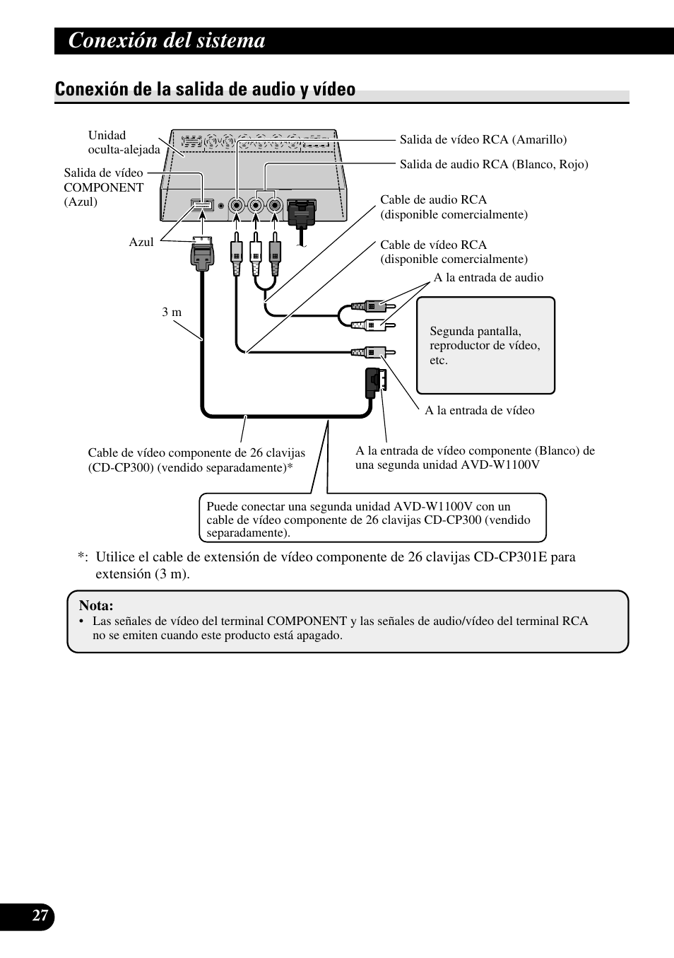 Conexión de la salida de audio y vídeo, Conexión del sistema | Pioneer AVD-W1100V User Manual | Page 60 / 226