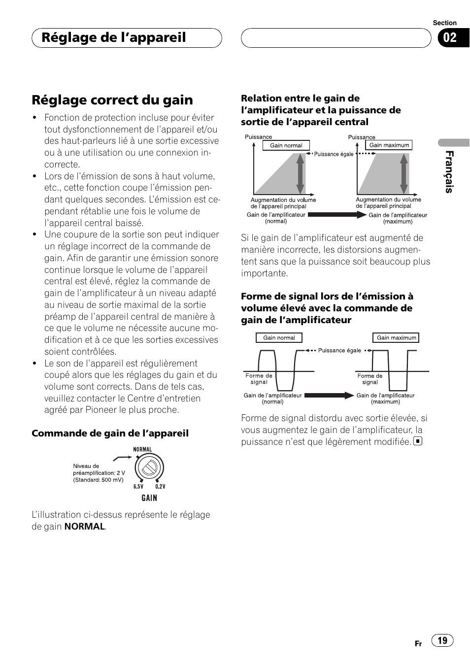 Réglage correct du gain, Réglage de l ’appareil | Pioneer GM-D9500F User Manual | Page 19 / 104