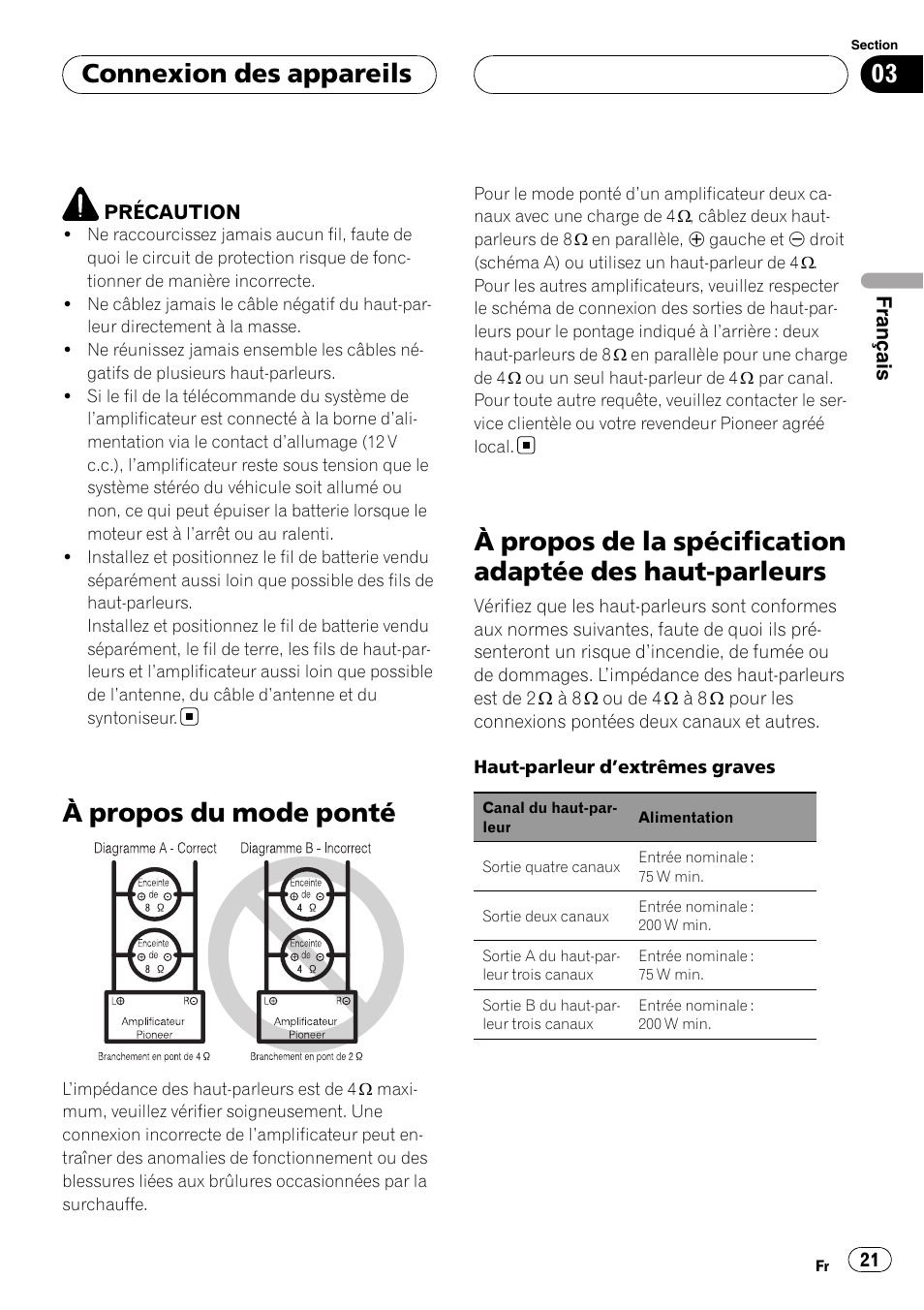 À propos du mode ponté, À propos de la spécification adaptée des, Haut-parleurs | Connexion des appareils | Pioneer GM-D9500F User Manual | Page 21 / 104