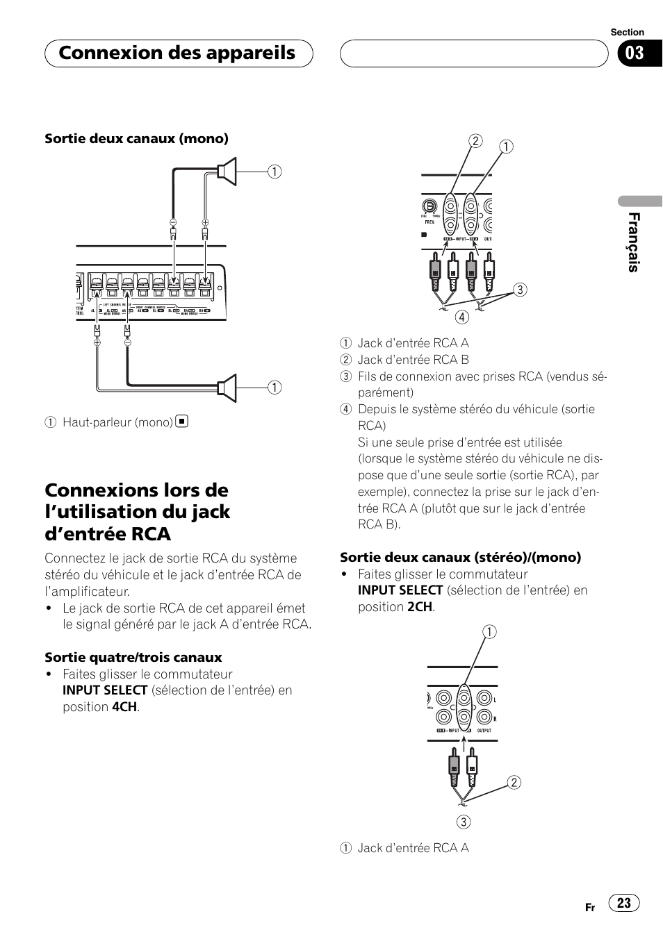 Connexions lors de l, Utilisation du jack, Entrée rca 23 | Connexion des appareils | Pioneer GM-D9500F User Manual | Page 23 / 104