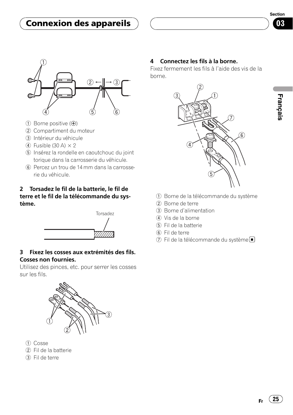 Connexion des appareils | Pioneer GM-D9500F User Manual | Page 25 / 104