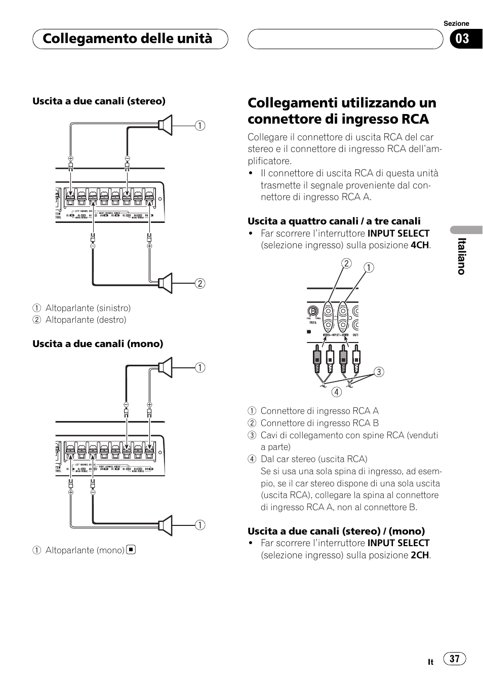 Collegamenti utilizzando un connettore di, Ingresso rca, Collegamento delle unità | Pioneer GM-D9500F User Manual | Page 37 / 104