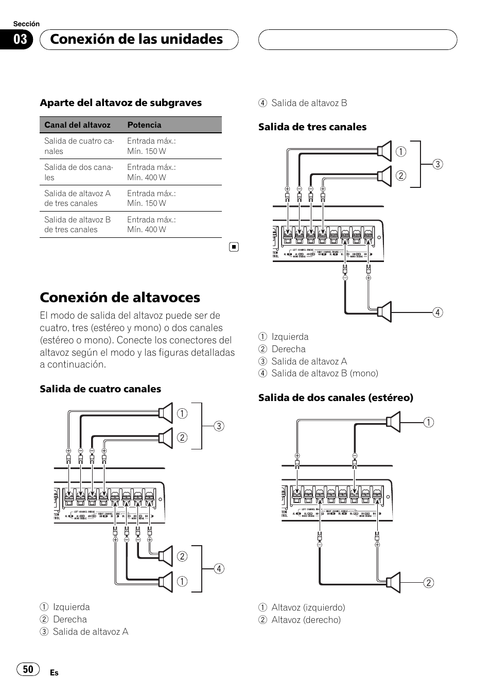 Conexión de altavoces, Conexión de las unidades | Pioneer GM-D9500F User Manual | Page 50 / 104