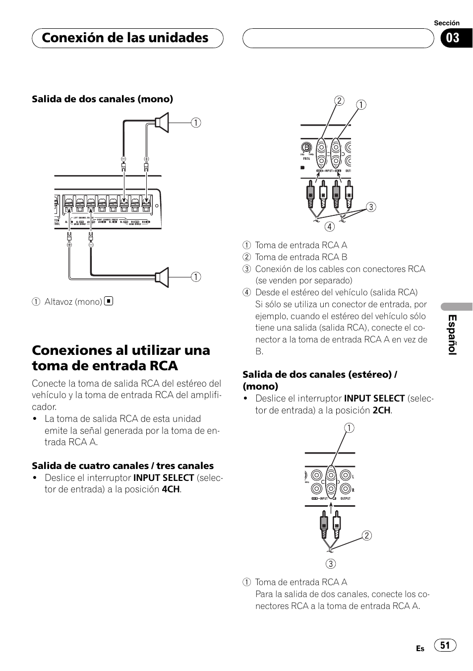 Conexiones al utilizar una toma de entrada, Conexiones al utilizar una toma de entrada rca, Conexión de las unidades | Pioneer GM-D9500F User Manual | Page 51 / 104