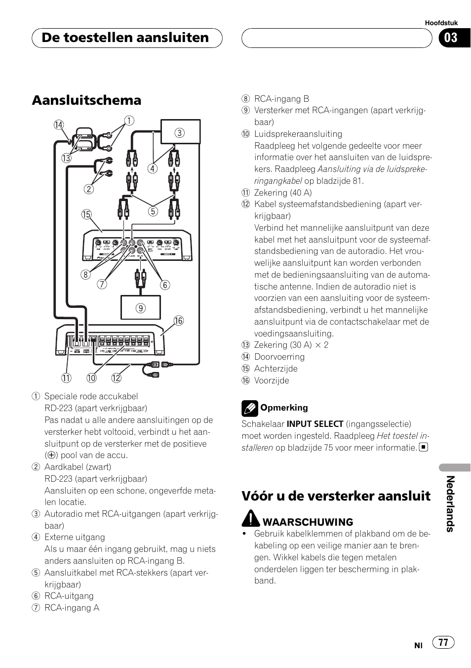 De toestellen aansluiten aansluitschema, Vóór u de versterker aansluit, Aansluitschema | De toestellen aansluiten | Pioneer GM-D9500F User Manual | Page 77 / 104