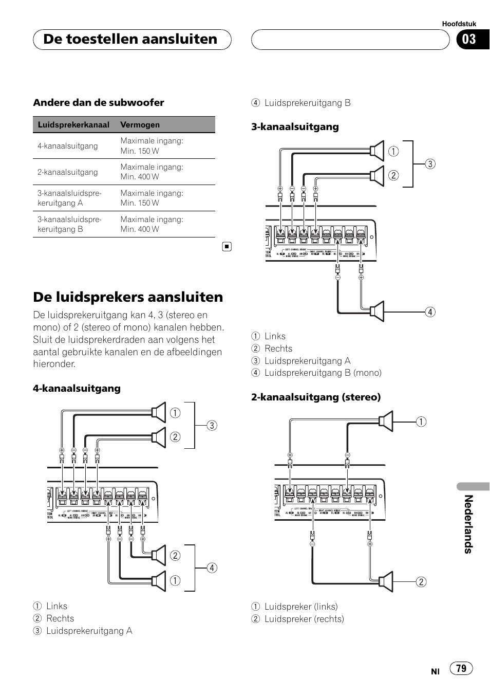 De luidsprekers aansluiten, De toestellen aansluiten | Pioneer GM-D9500F User Manual | Page 79 / 104