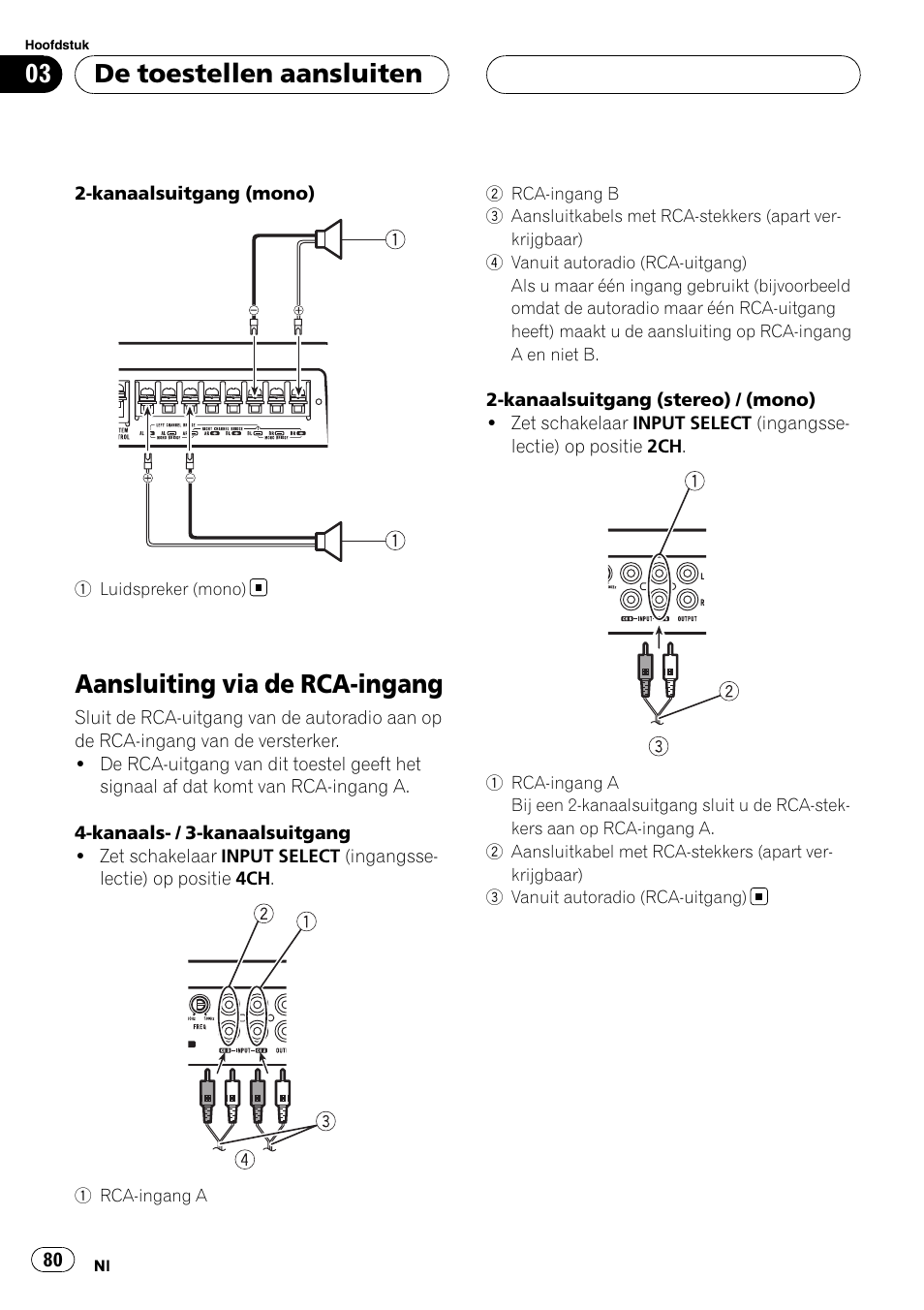 Aansluiting via de rca-ingang, De toestellen aansluiten | Pioneer GM-D9500F User Manual | Page 80 / 104