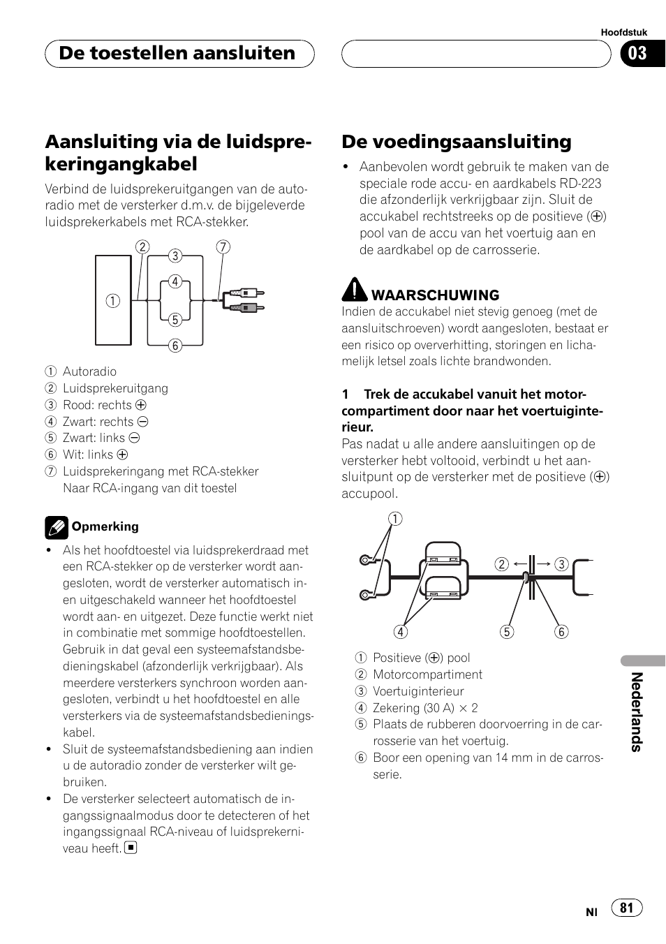 Aansluiting via de, Luidsprekeringangkabel, De voedingsaansluiting | Aansluiting via de luidspre- keringangkabel, De toestellen aansluiten | Pioneer GM-D9500F User Manual | Page 81 / 104
