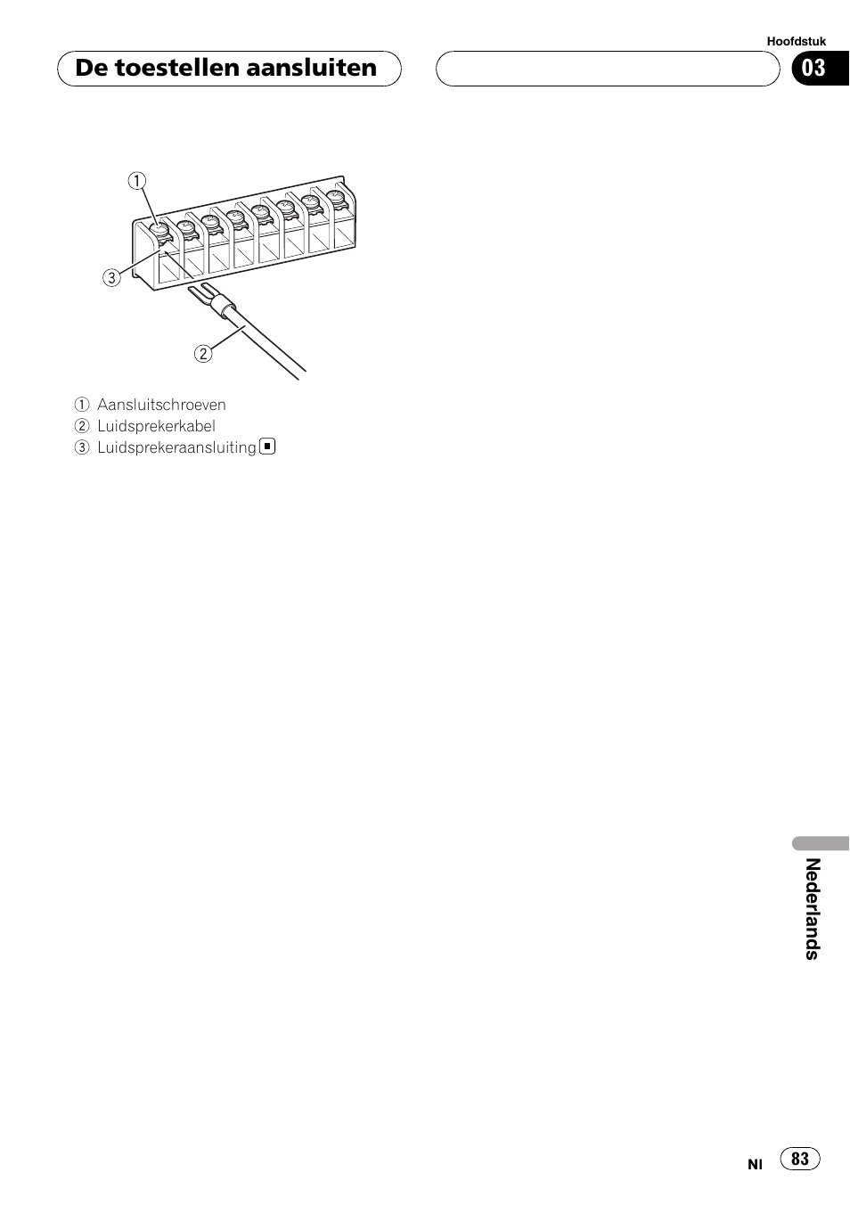 De toestellen aansluiten | Pioneer GM-D9500F User Manual | Page 83 / 104