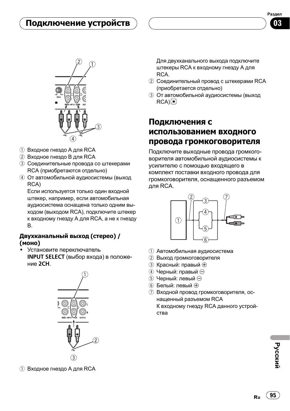 Подключения с использованием входного, Провода громкоговорителя 95, Подключение устройств | Pioneer GM-D9500F User Manual | Page 95 / 104