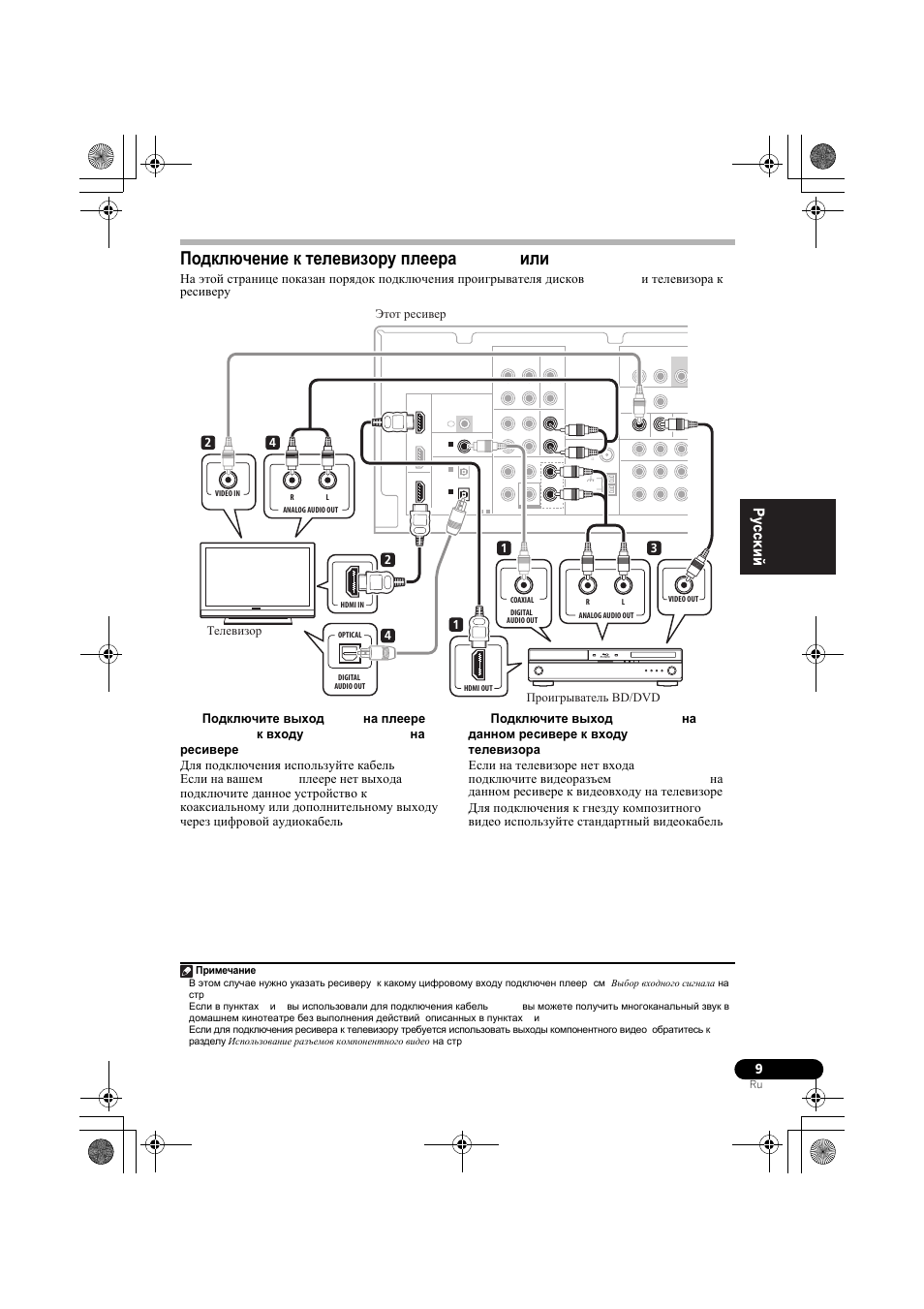 Подкл чение к телевизо²у плее²а blu-ray èëè dvd, Подключение к телевизору плеера, Blu-ray или dvd | Подключение к телевизору, Подключение к телевизору плеера blu-ray или dvd | Pioneer VSX-519V-K User Manual | Page 101 / 140