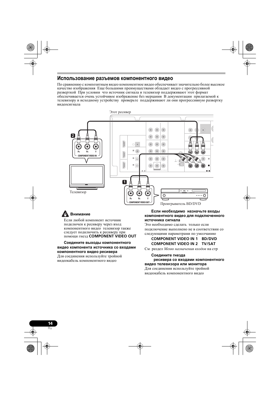 Использование ²азъемов компонентного видео, Использование разъемов компонентного, Видео | Использование разъемов компонентного видео, 12 этот ресивер проигрыватель bd/dvd телевизор | Pioneer VSX-519V-K User Manual | Page 106 / 140