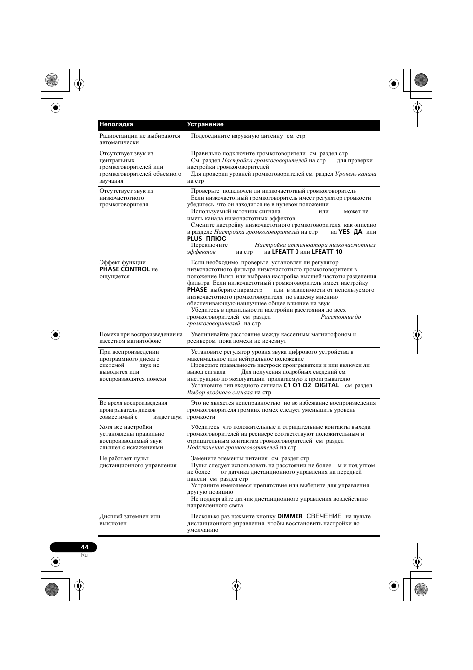 Pioneer VSX-519V-K User Manual | Page 136 / 140