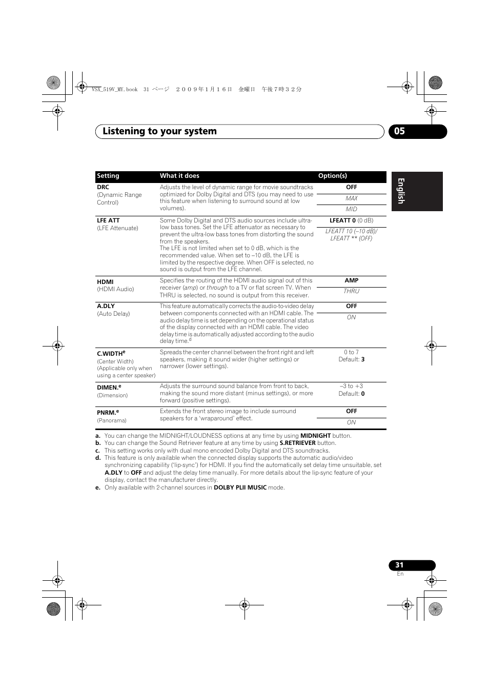 Listening to your system 05 | Pioneer VSX-519V-K User Manual | Page 31 / 140