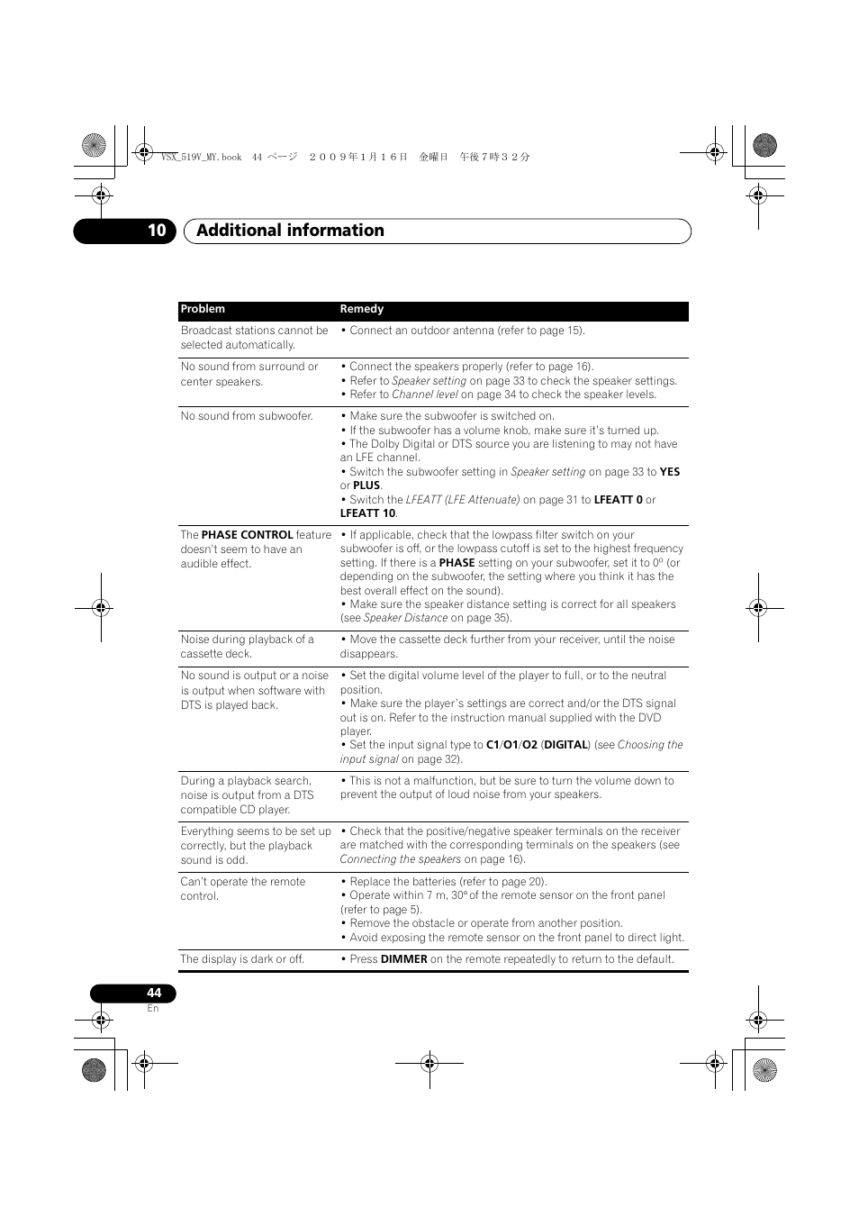 Additional information 10 | Pioneer VSX-519V-K User Manual | Page 44 / 140