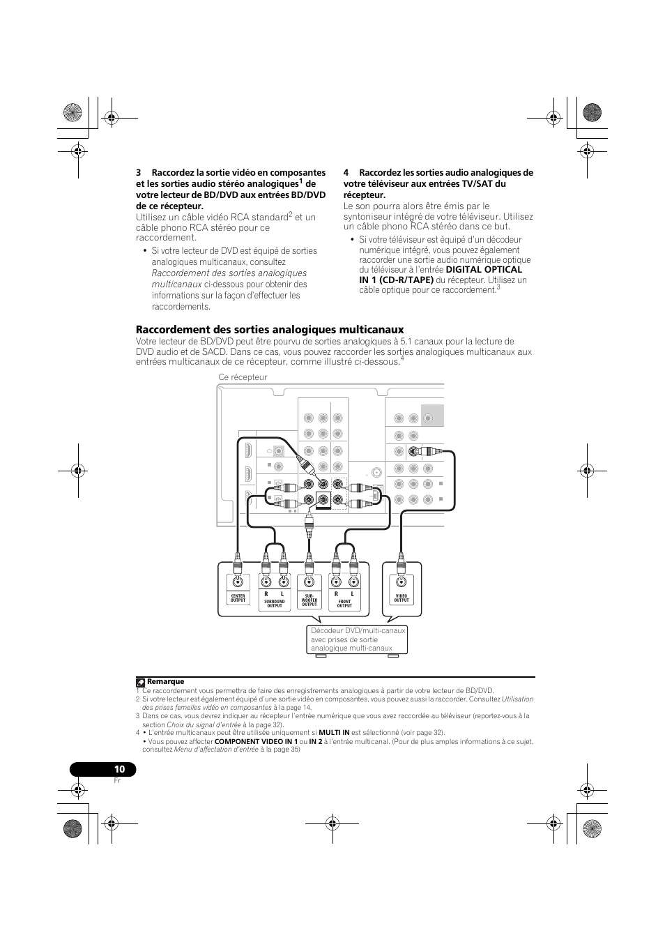 Raccordement des sorties analogiques multicanaux, Ce récepteur, Remarque | Pioneer VSX-519V-K User Manual | Page 56 / 140