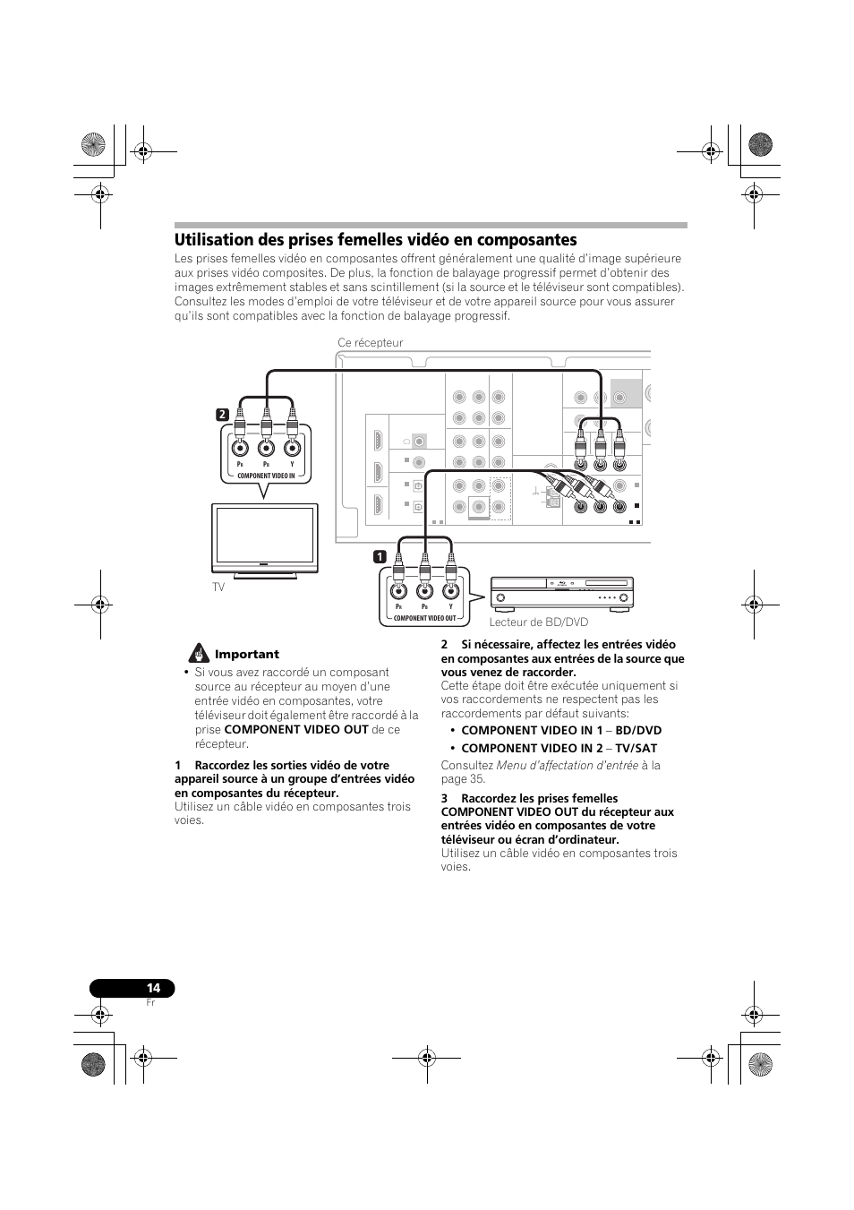 Utilisation, 12 ce récepteur lecteur de bd/dvd tv | Pioneer VSX-519V-K User Manual | Page 60 / 140