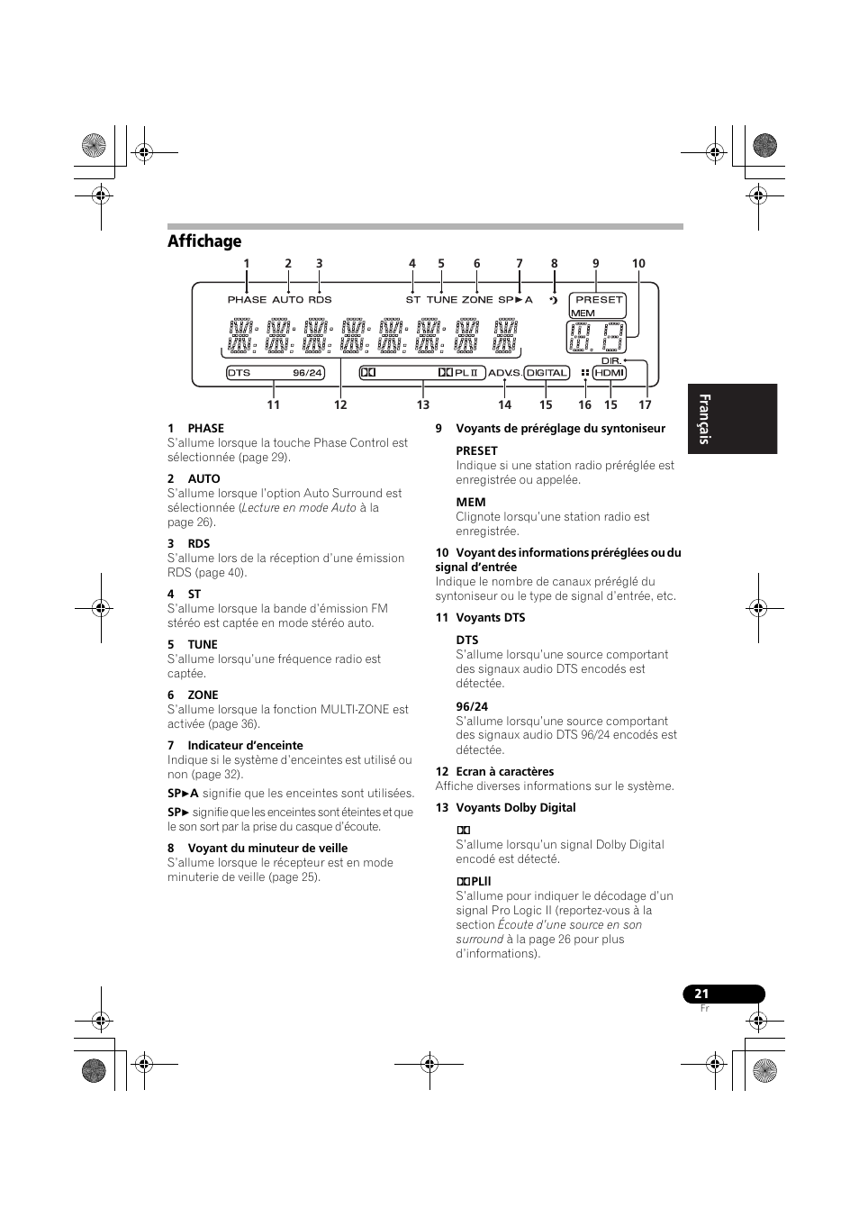 Affichage | Pioneer VSX-519V-K User Manual | Page 67 / 140