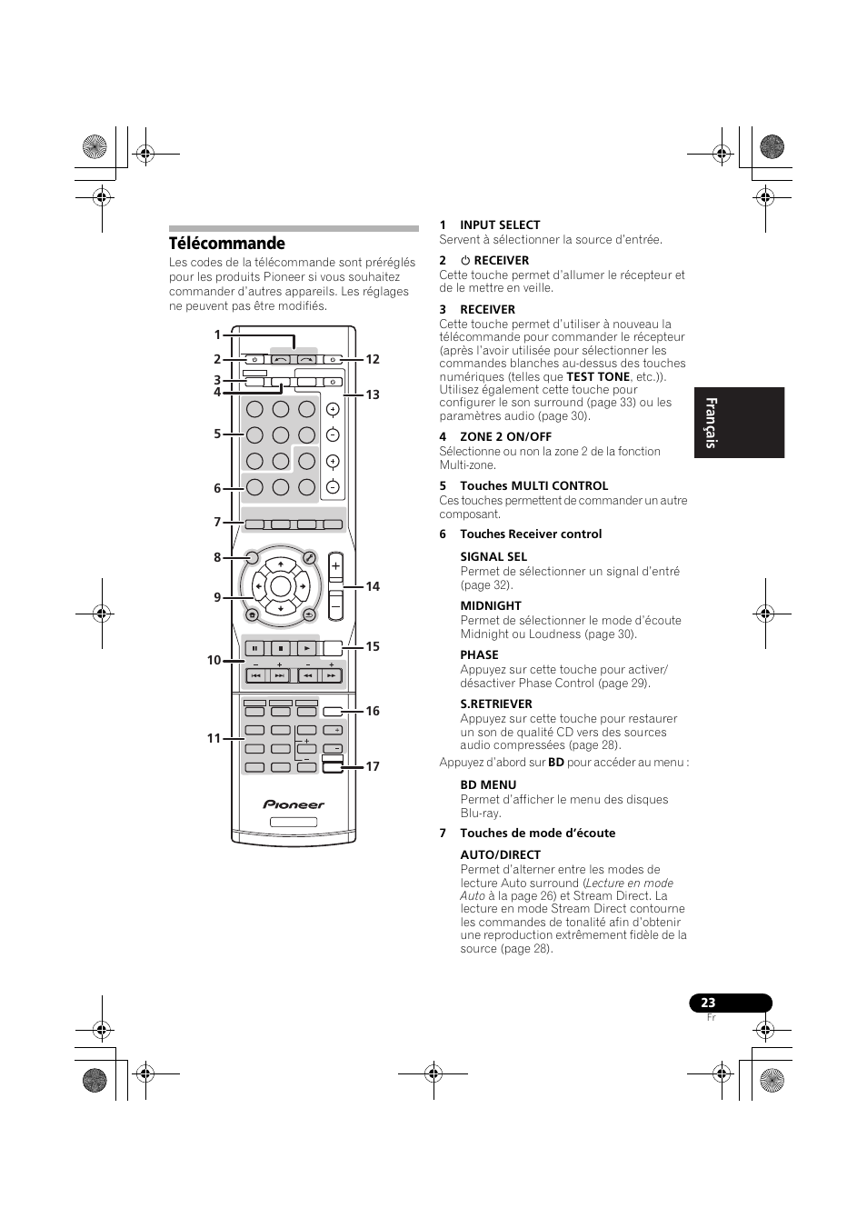 Télécommande | Pioneer VSX-519V-K User Manual | Page 69 / 140