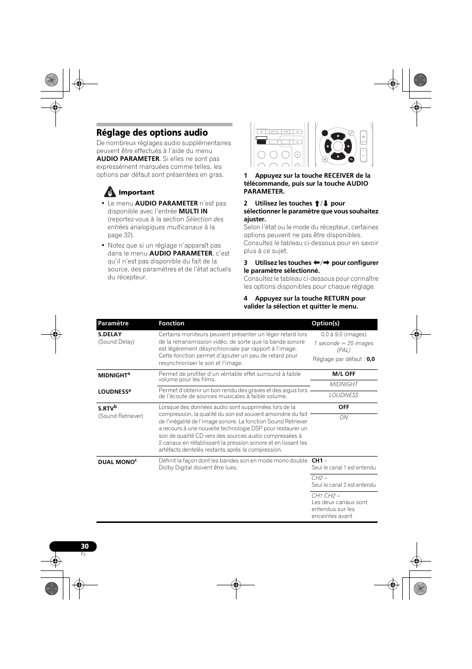 Réglage des options audio | Pioneer VSX-519V-K User Manual | Page 76 / 140