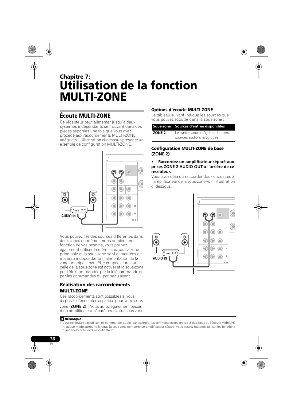 Utilisation de la fonction multi-zone, Écoute multi-zone, Réalisation des raccordements multi-zone | Chapitre 7, Options d’écoute multi-zone, Configuration multi-zone de base (zone 2), Audio in | Pioneer VSX-519V-K User Manual | Page 82 / 140