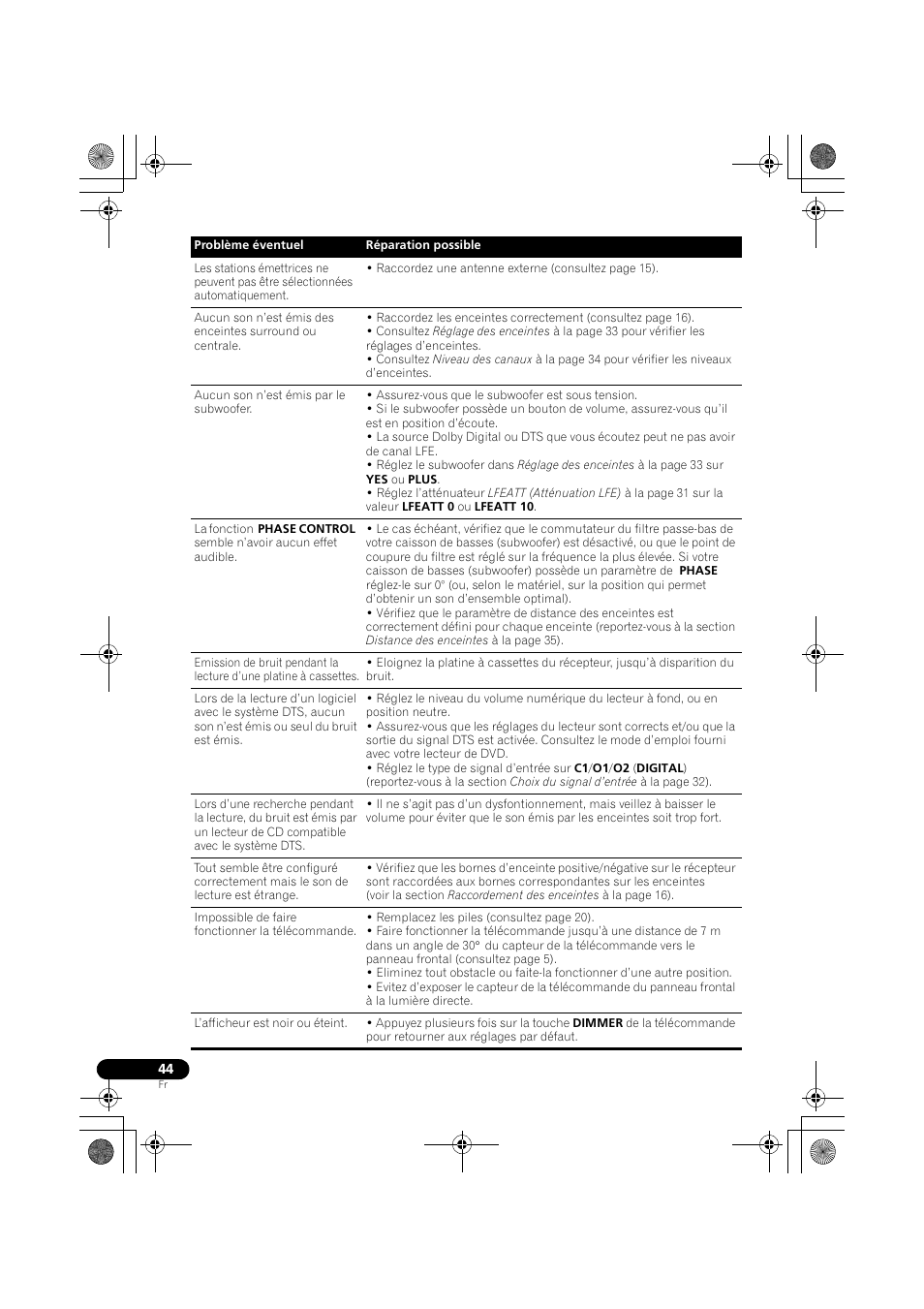 Pioneer VSX-519V-K User Manual | Page 90 / 140