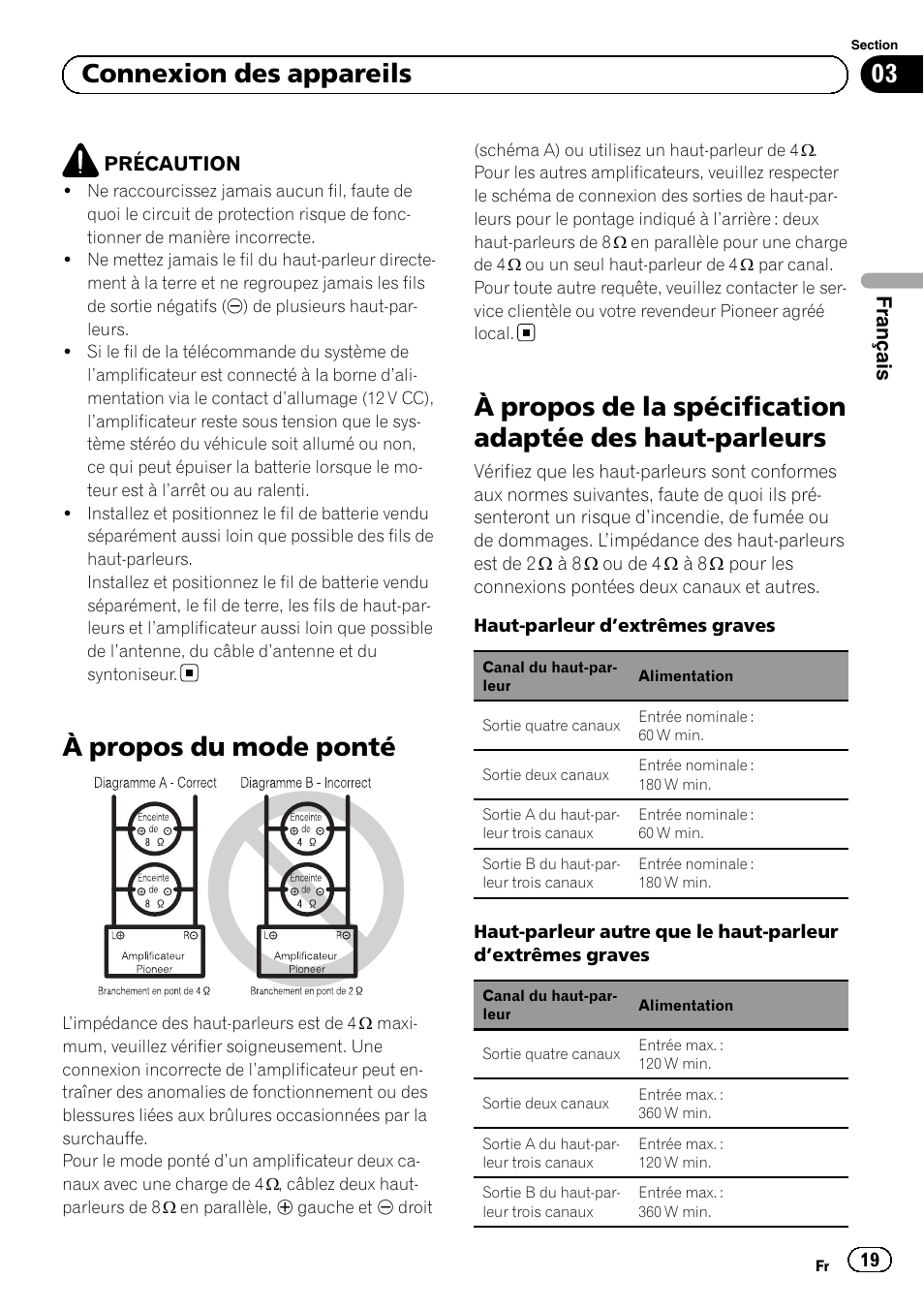 À propos du mode ponté, 03 connexion des appareils | Pioneer GM-6500F User Manual | Page 19 / 96