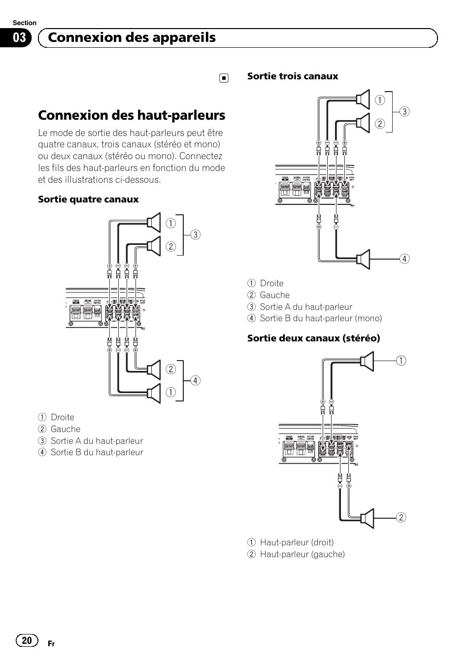 Connexion des haut-parleurs, 03 connexion des appareils | Pioneer GM-6500F User Manual | Page 20 / 96