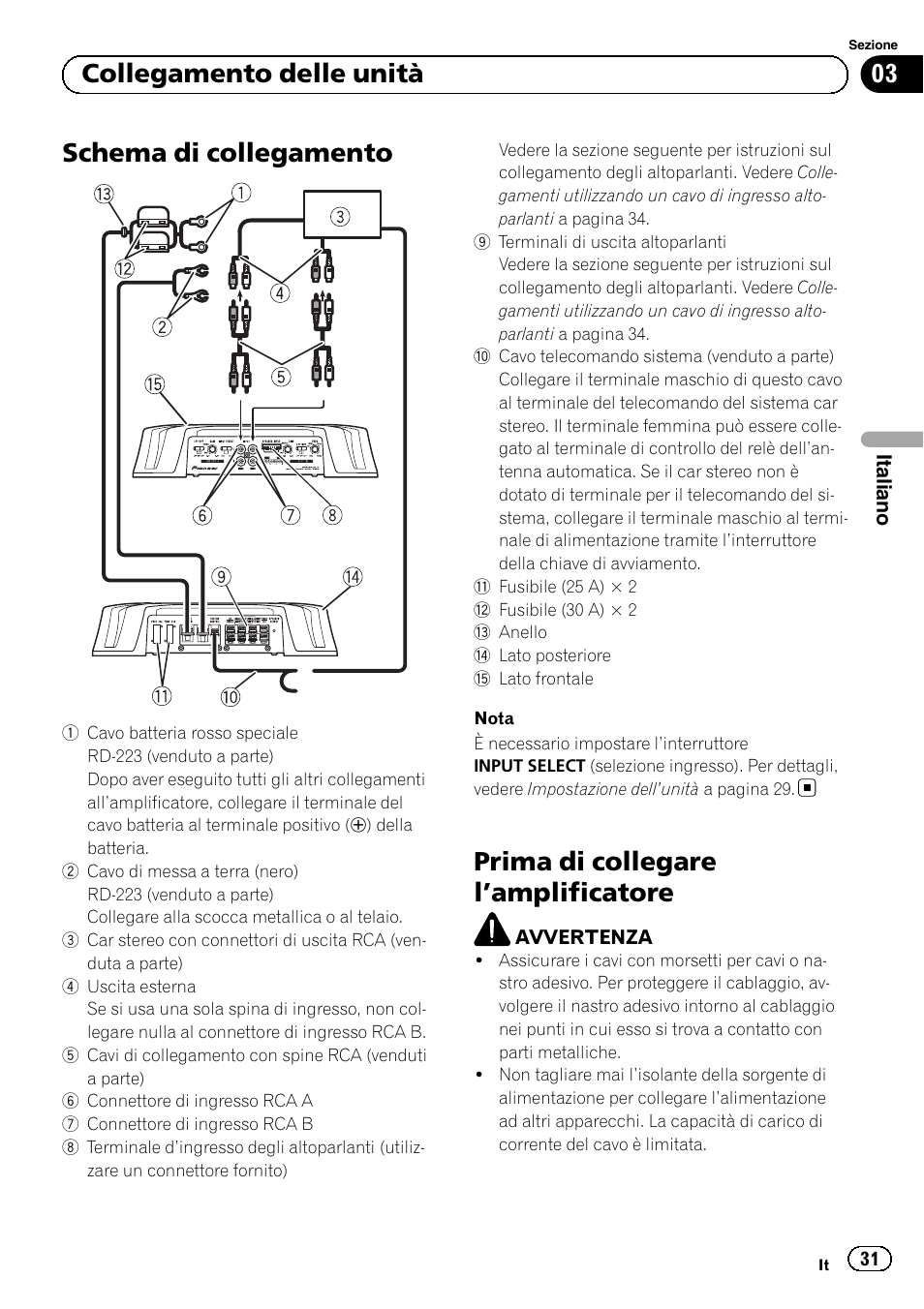 Schema di collegamento, Prima di collegare l ’amplificatore, 03 collegamento delle unità | Pioneer GM-6500F User Manual | Page 31 / 96