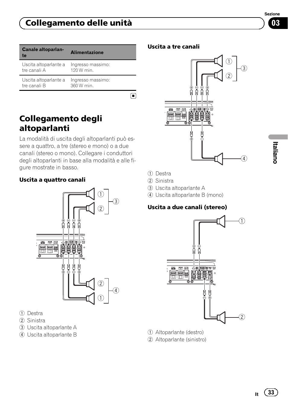 Collegamento degli altoparlanti, 03 collegamento delle unità | Pioneer GM-6500F User Manual | Page 33 / 96