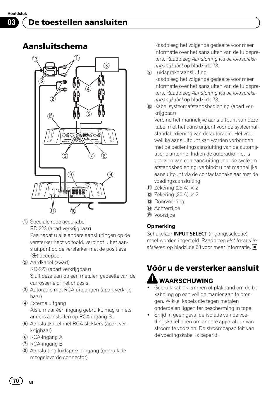 Aansluitschema, Vóór u de versterker aansluit, 03 de toestellen aansluiten | Pioneer GM-6500F User Manual | Page 70 / 96