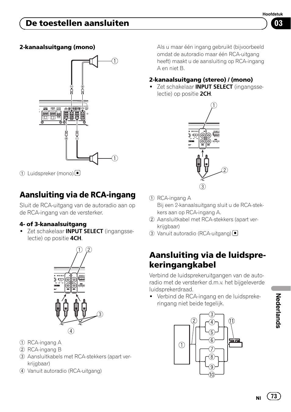 Aansluiting via de rca-ingang, Aansluiting via de luidspre- keringangkabel, 03 de toestellen aansluiten | Pioneer GM-6500F User Manual | Page 73 / 96