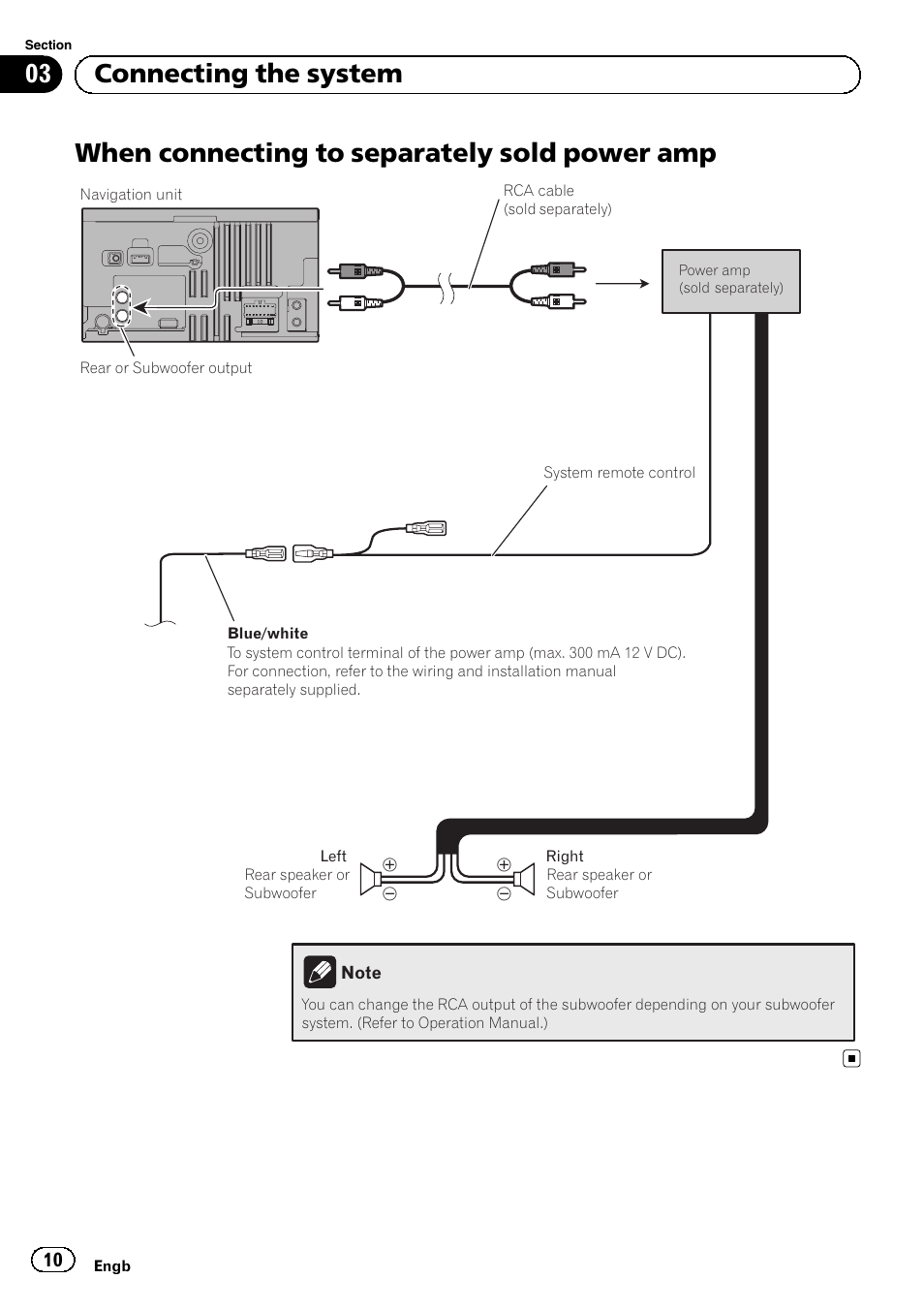 When connecting to separately sold power, When connecting to separately sold power amp, 03 connecting the system | Pioneer AVIC-F3210BT User Manual | Page 10 / 120