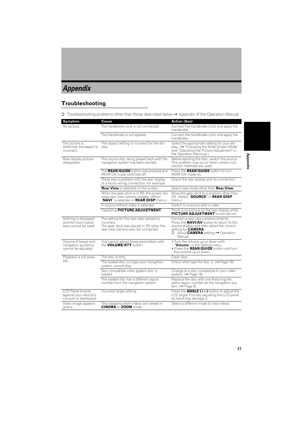 Appendix, Troubleshooting 17, Troubleshooting | Pioneer AVIC-X1BT User Manual | Page 19 / 26