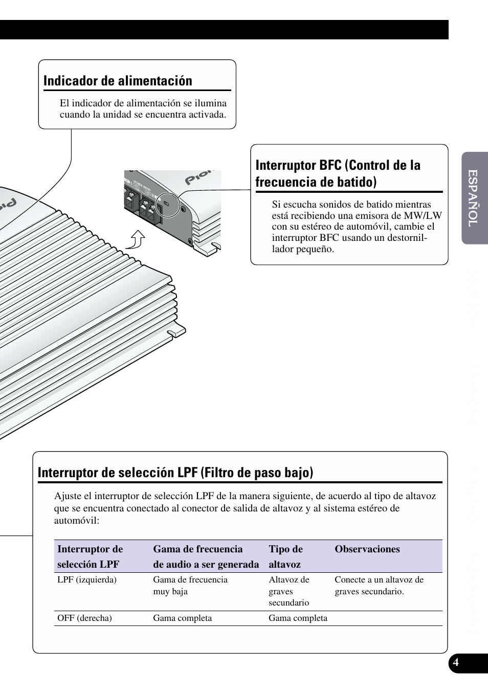 Indicador de alimentación interruptor bfc, Control de la frecuencia de batido), Interruptor de selección | Lpf (filtro de paso bajo), Interruptor de selección lpf (filtro de paso bajo), Indicador de alimentación | Pioneer GM-X962 User Manual | Page 15 / 64