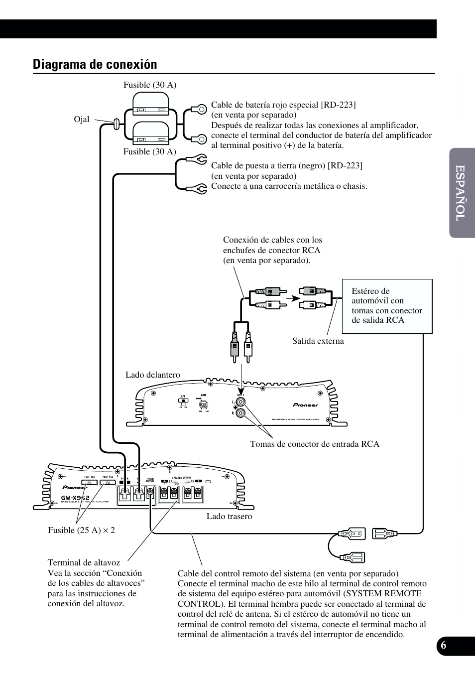 Diagrama de conexión | Pioneer GM-X962 User Manual | Page 17 / 64