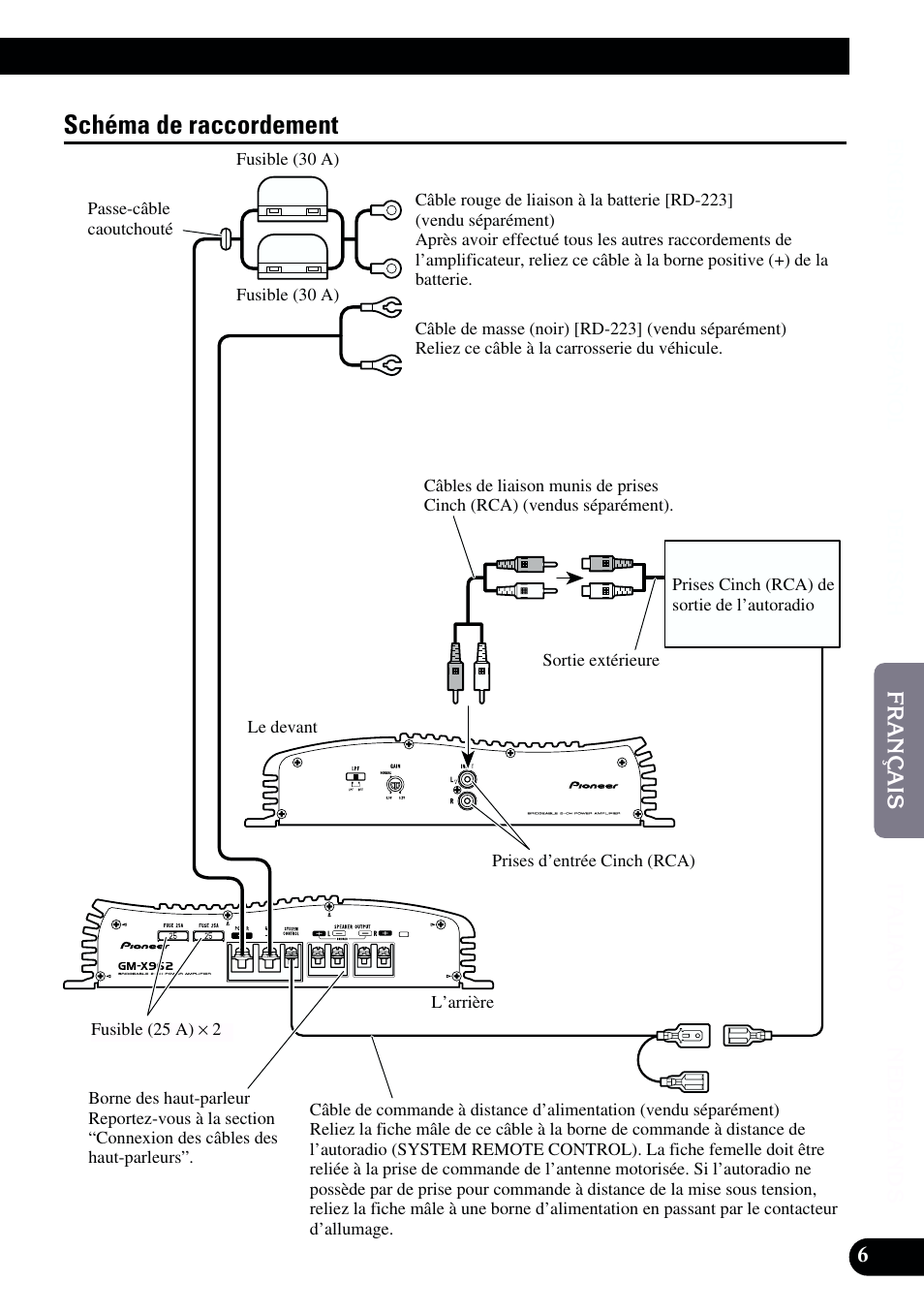 Schéma de raccordement | Pioneer GM-X962 User Manual | Page 37 / 64