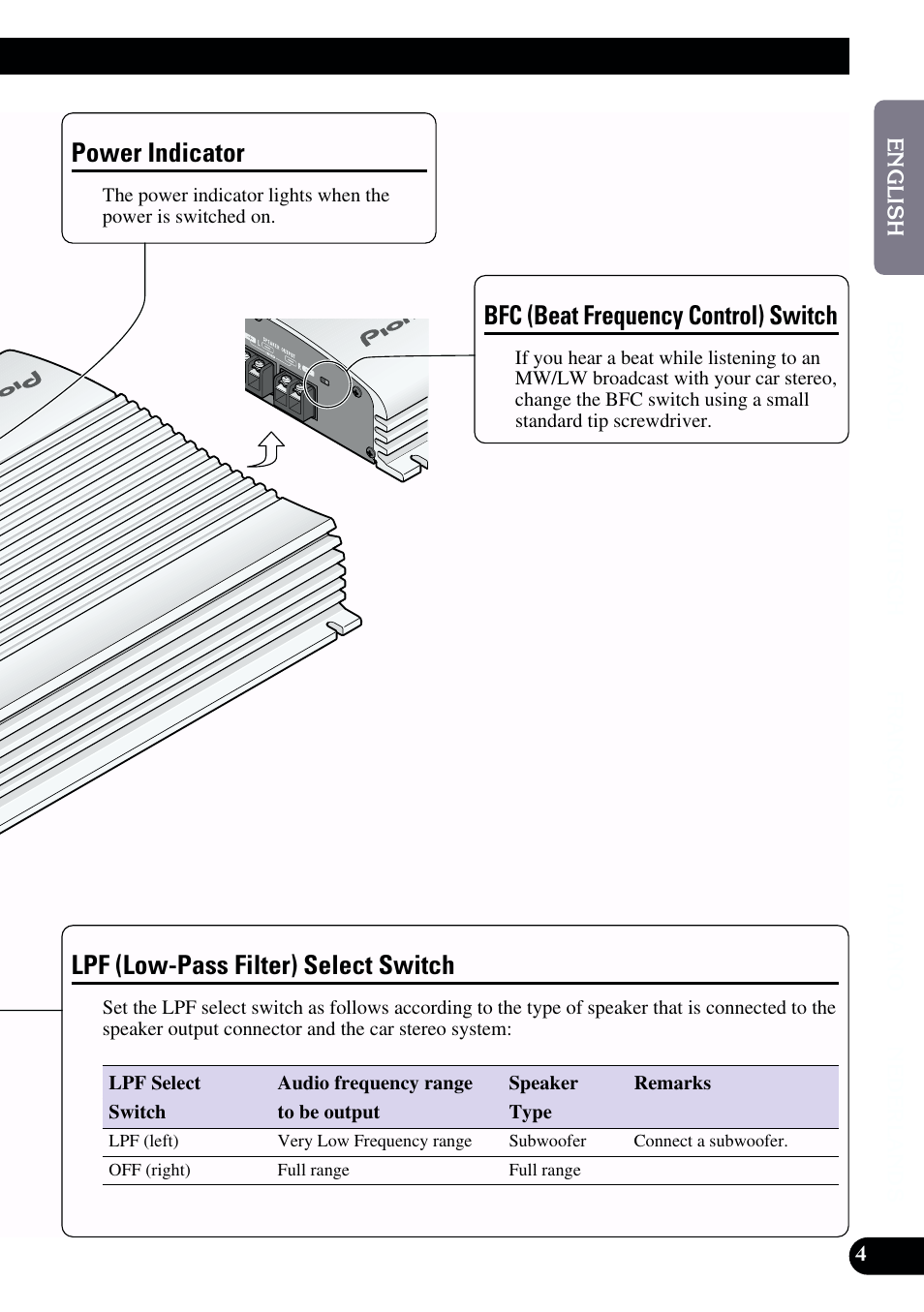 Power indicator, Bfc (beat frequency control) switch, Lpf (low-pass filter) select switch | Pioneer GM-X962 User Manual | Page 5 / 64