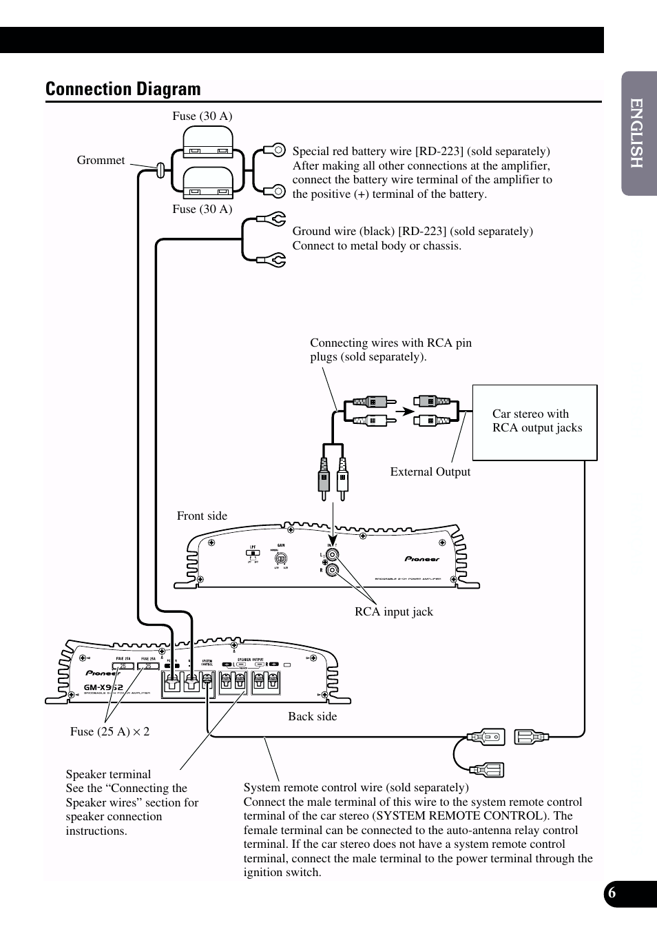 Connection diagram | Pioneer GM-X962 User Manual | Page 7 / 64