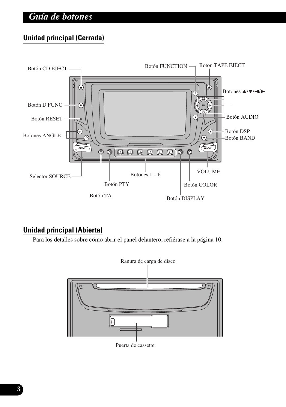 Guía de botones, Unidad principal (cerrada), Unidad principal (abierta) | Controlador remoto de volante | Pioneer FH-P6600R User Manual | Page 128 / 188