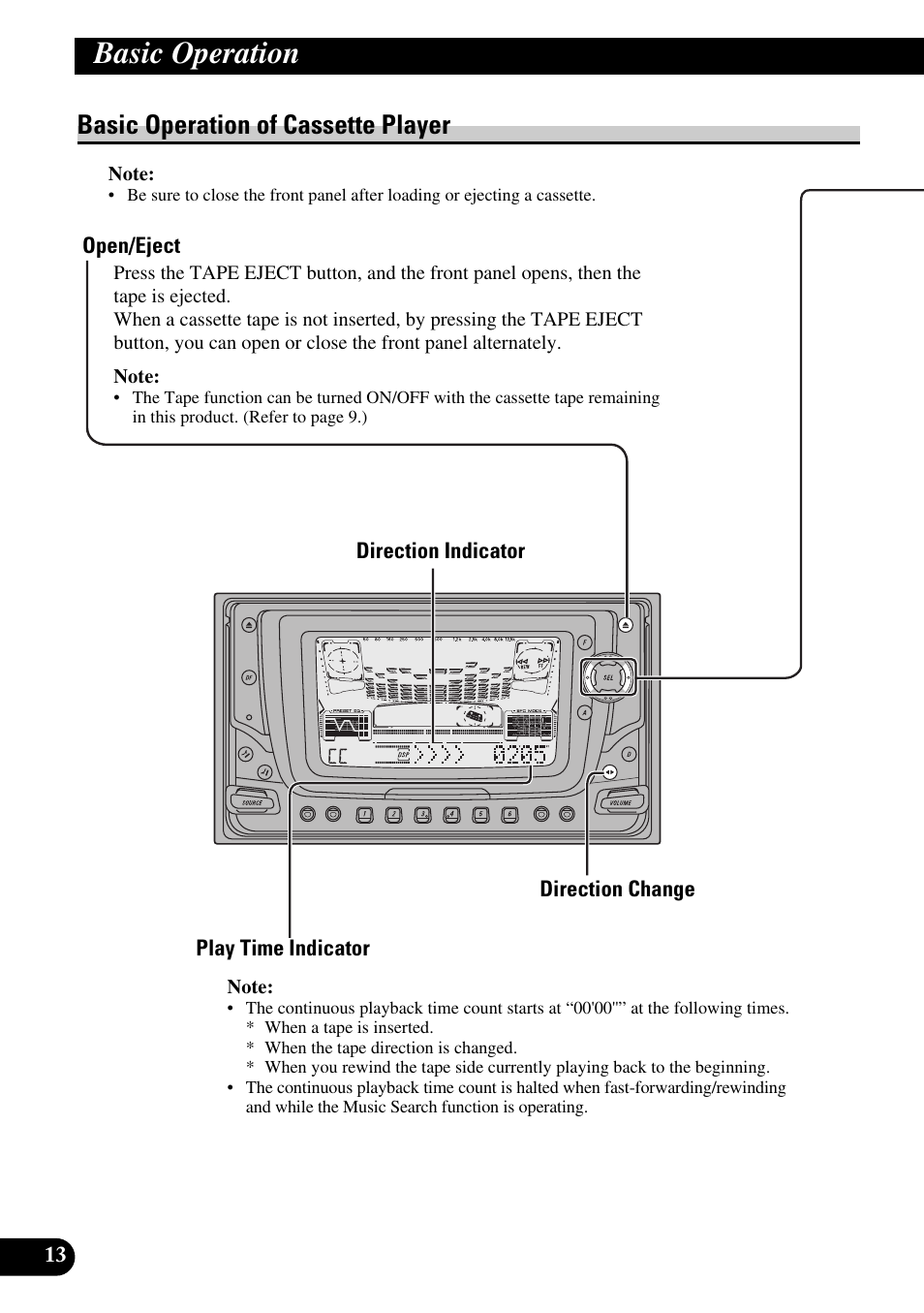Basic operation of cassette player, Open/eject, Direction change | Fast forward/rewind and music search, Cassette loading slot, Basic operation | Pioneer FH-P6600R User Manual | Page 14 / 188