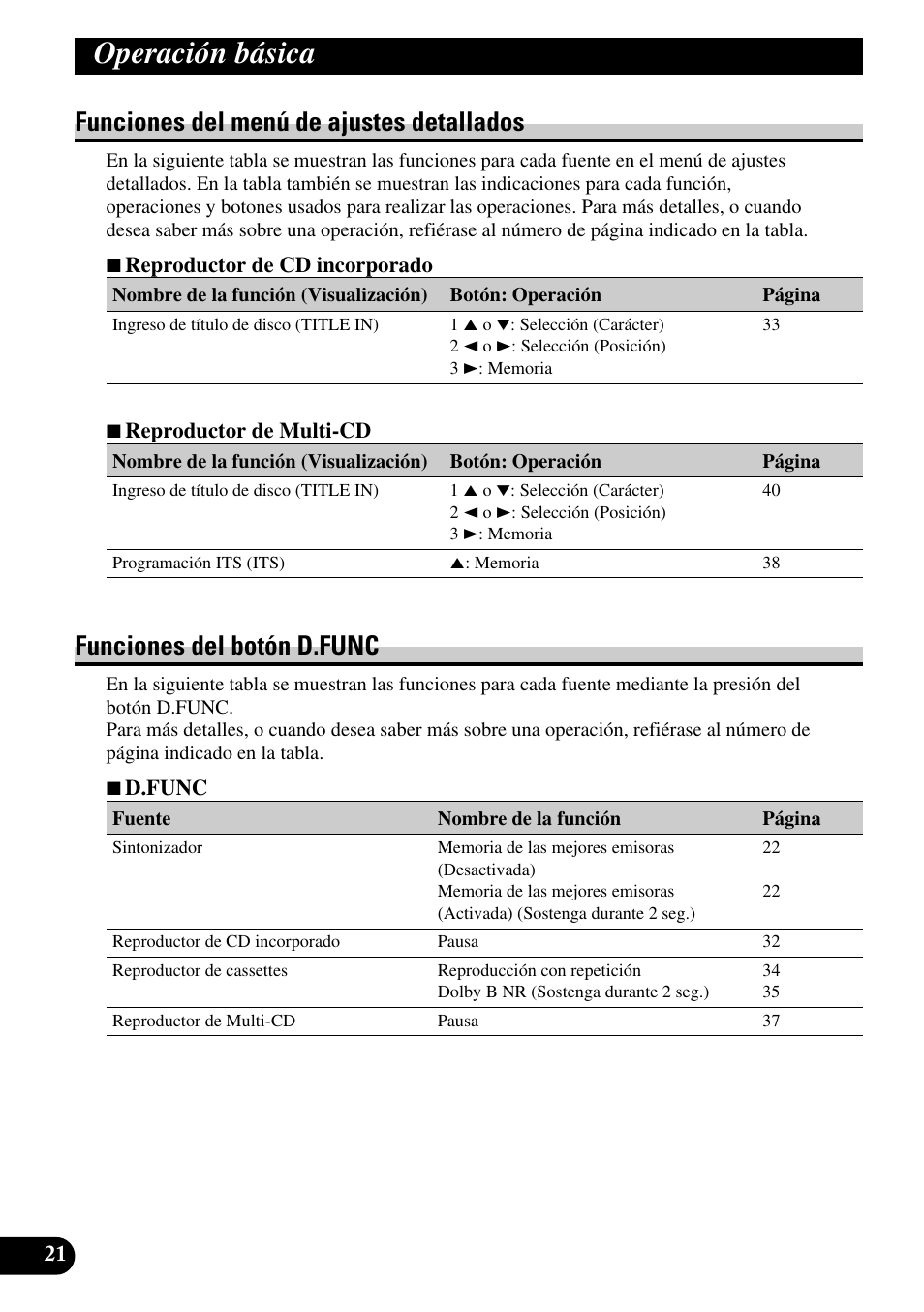 Operación básica, Funciones del menú de ajustes detallados, Funciones del botón d.func | Pioneer FH-P6600R User Manual | Page 146 / 188