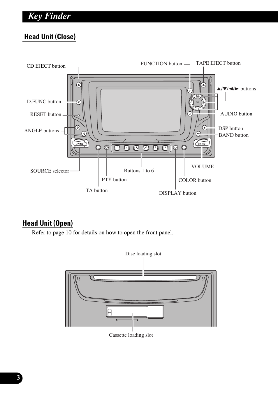 Key finder, Head unit (close), Head unit (open) | Steering remote controller, Head unit (close) head unit (open) | Pioneer FH-P6600R User Manual | Page 4 / 188