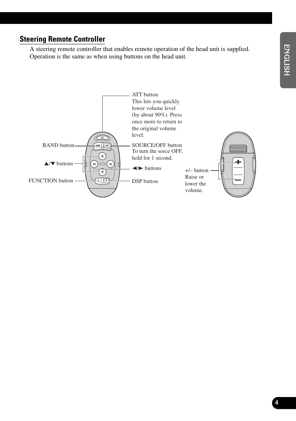 Steering remote controller | Pioneer FH-P6600R User Manual | Page 5 / 188