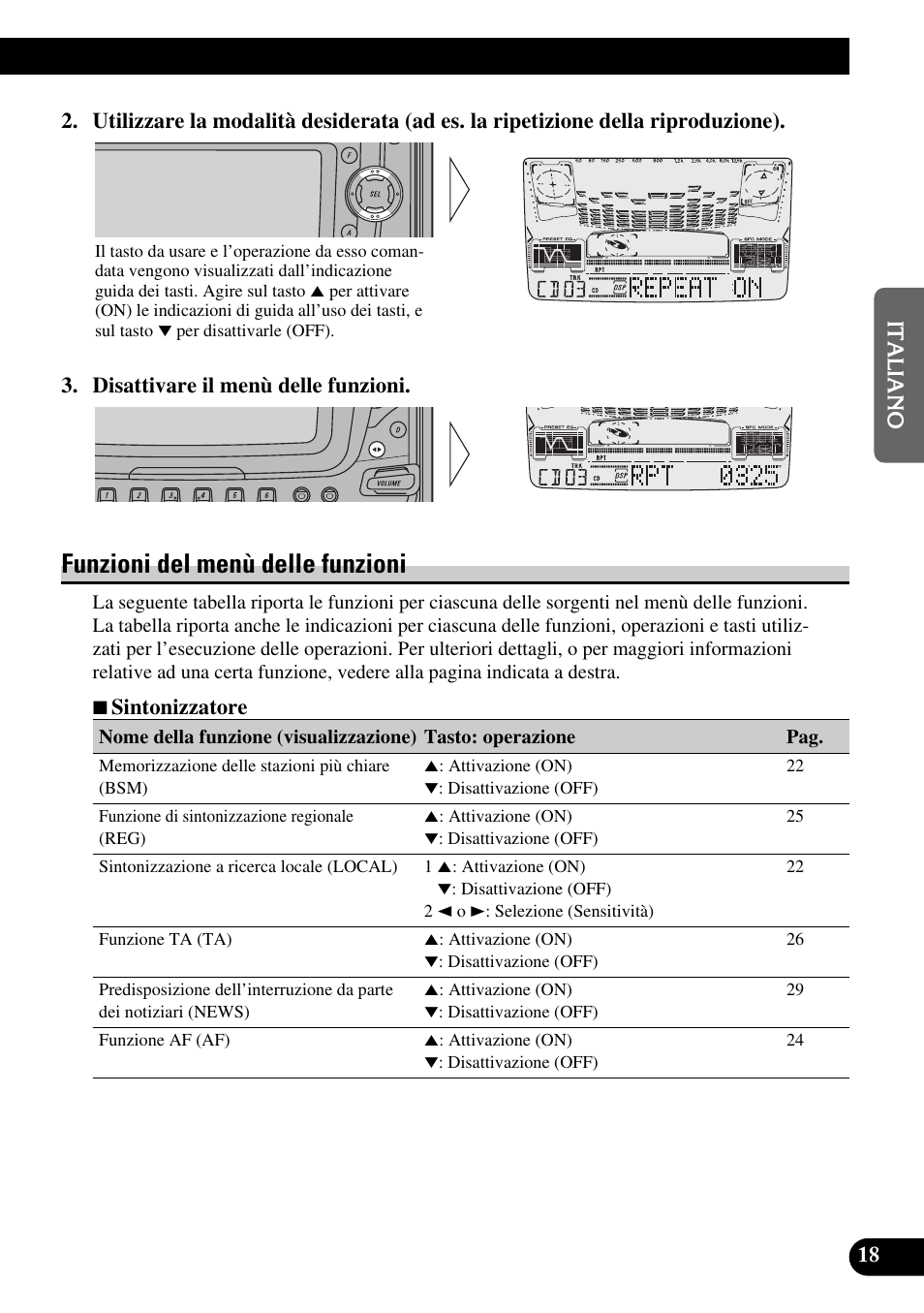 Funzioni del menù delle funzioni | Pioneer FH-P6600R User Manual | Page 81 / 188