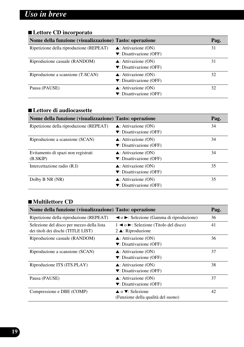 Uso in breve, 7 lettore cd incorporato, 7 lettore di audiocassette | 7 multilettore cd | Pioneer FH-P6600R User Manual | Page 82 / 188