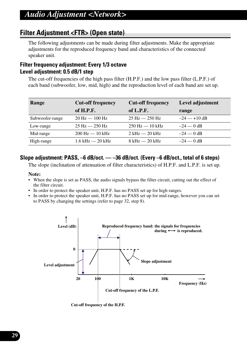 Filter adjustment, Audio adjustment <network, Filter adjustment <ftr> (open state) | Pioneer DEQ-P90 User Manual | Page 30 / 58